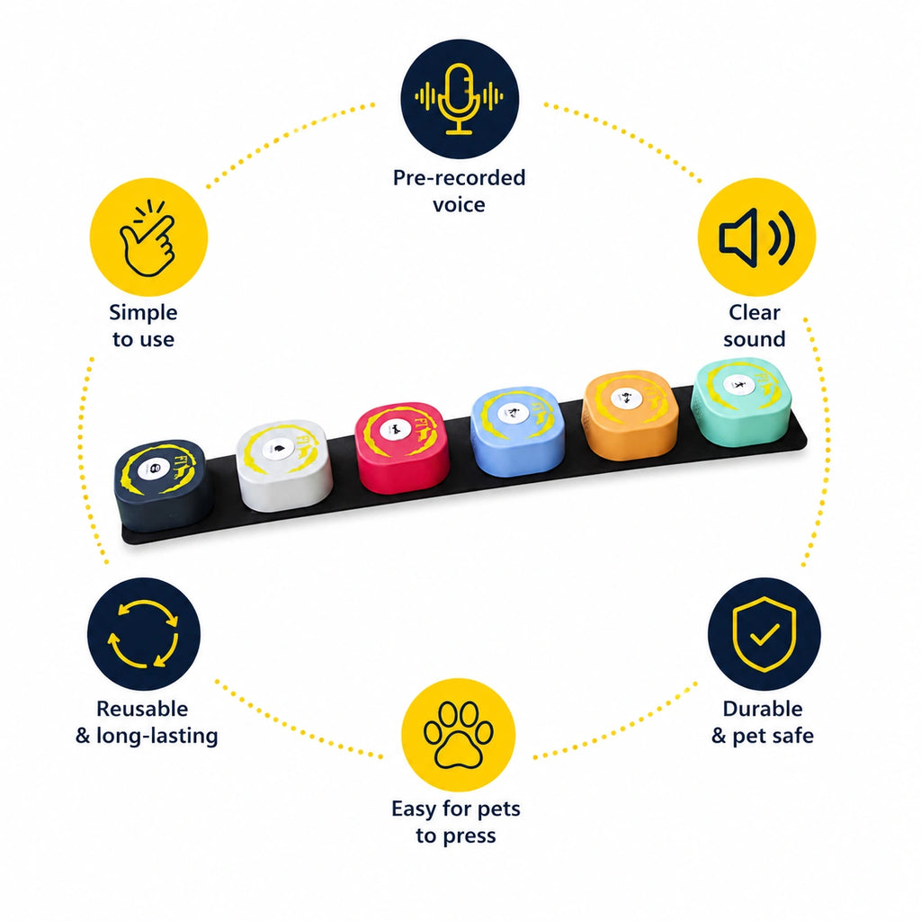 Communication Buttons